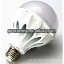 g100, e26, e27, 16w 19w led light bulb